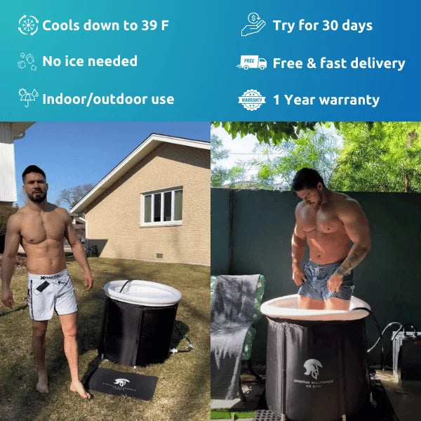 Warrior Willpower Water Chiller For Ice Bath | Cold Plunge Chiller